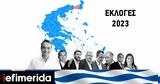 Αποτελέσματα, 2023, Αυτοδυναμία ΝΔ, 405, 158, -Στη Βουλή 8,apotelesmata, 2023, aftodynamia nd, 405, 158, -sti vouli 8