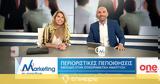 Περιοριστικές, Marketing, Practice, ΟΝΕ Channel,perioristikes, Marketing, Practice, one Channel