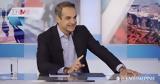 Κυριάκος Μητσοτάκης, Μετατοπίσεις,kyriakos mitsotakis, metatopiseis