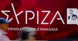 ΣΥΡΙΖΑ,syriza