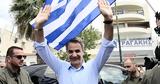 Γιάννης,giannis