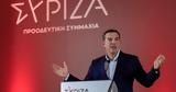 ΣΥΡΙΖΑ, Τσίπρα –,syriza, tsipra –