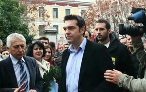 Πώς, Αλέξης Τσίπρας, Συνασπισμού, pos, alexis tsipras, synaspismou