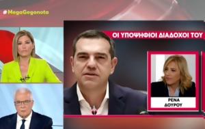 Ράνια Τζίμα, Σακελλαρίδη, ΣΥΡΙΖΑ, rania tzima, sakellaridi, syriza