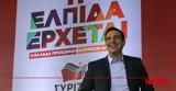 Αλέξης Τσίπρας, Σύντομα,alexis tsipras, syntoma