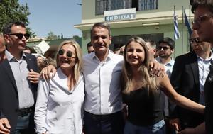 Μητσοτάκης, Μαρέβας, mitsotakis, marevas