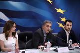 ΣΥΡΙΖΑ, Πολιτικής Γραμματείας – Ποια,syriza, politikis grammateias – poia