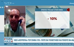 Πολιτικός, ΕΝΦΙΑ, politikos, enfia