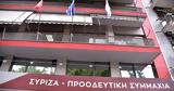 15-16 Ιουλίου, Κεντρικη Επιτροπή - Αποφασίστηκε,15-16 iouliou, kentriki epitropi - apofasistike