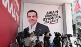 ΣΥΡΙΖΑ- ΠΣ, Πολιτικής Γραμματείας,syriza- ps, politikis grammateias