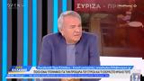 Νίκος Μπίστης, ΣΥΡΙΖΑ,nikos bistis, syriza