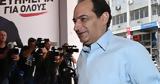 Χρήστος Σπίρτζης, ΣΥΡΙΖΑ,christos spirtzis, syriza