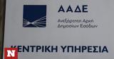 Ενισχύεται, Διεύθυνση Διαχείρισης Ανθρώπινου Δυναμικού, ΑΑΔΕ,enischyetai, diefthynsi diacheirisis anthropinou dynamikou, aade