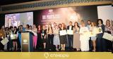 HR Profilers, HR Community Conference,Awards 2023