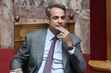 Market Pass, Μητσοτάκης -,Market Pass, mitsotakis -