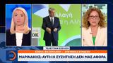 Μαρινάκης, Λοβέρδου, Αυτή,marinakis, loverdou, afti