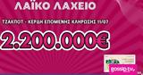 Λαϊκό Λαχείο, Μοιράζει, 2 200 000, 11 Ιουλίου,laiko lacheio, moirazei, 2 200 000, 11 iouliou