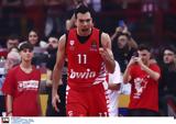 Κώστας Σλούκας, Τέλος, Ολυμπιακό,kostas sloukas, telos, olybiako