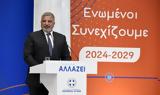 Περιφέρεια Αττικής, Περιφερειάρχη Γιώργου Ιωακειμίδη,perifereia attikis, perifereiarchi giorgou ioakeimidi