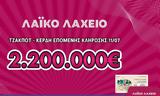 Λαϊκό Λαχείο, Μοιράζει, 2 200 000, 11 Ιουλίου – Διαθέσιμοι,laiko lacheio, moirazei, 2 200 000, 11 iouliou – diathesimoi