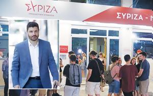 Ρελάνς, Τεμπονέρα, relans, tebonera