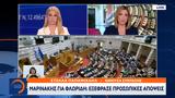 Μαρινάκης, Φλωρίδη, Εξέφρασε,marinakis, floridi, exefrase