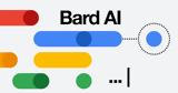 Google Bard, Ελλάδα,Google Bard, ellada