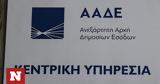 ΑΑΔΕ, Οριστική,aade, oristiki