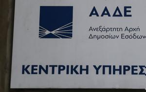 Αλλάζουν, ΑΑΔΕ, allazoun, aade