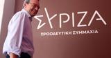 Οδικός,odikos