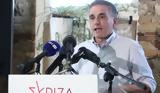 Ευκλείδης Τσακαλώτος, Ομάδες,efkleidis tsakalotos, omades