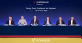 Καραβίας Eurobank, ​Έχει,karavias Eurobank, ​echei