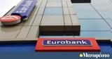 Eurobank - Ζανιάς,Eurobank - zanias