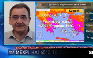 Καύσωνας, Σαββατοκύριακο - Έρχονται 45άρια, kafsonas, savvatokyriako - erchontai 45aria