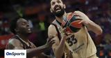 Μεταγραφές Euroleague, Μίροτιτς, Παρτιζάν, – Δεν,metagrafes Euroleague, mirotits, partizan, – den