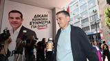 Τσακαλώτος, Κάθε,tsakalotos, kathe