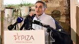 Τσακαλώτος, Κάθε,tsakalotos, kathe