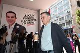 Τσακαλώτος, Κάθε,tsakalotos, kathe