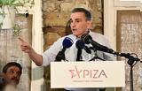 Τσακαλώτος, Κάθε,tsakalotos, kathe