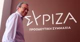 ΣΥΡΙΖΑ,syriza