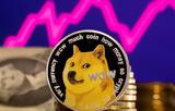 Σκαμπανεβάσματα, Fed-Ξεχωρίζει, Dogecoin, Twitter,skabanevasmata, Fed-xechorizei, Dogecoin, Twitter