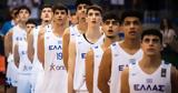 Eurobasket U18,