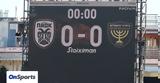 LIVE ΠΑΟΚ - Μπεϊτάρ Ιερουσαλήμ, Conference League,LIVE paok - beitar ierousalim, Conference League