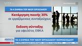 Τα 4 σημεία του νέου εργασιακού νομοσχεδίου,