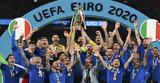 Euro 2032, Ιταλία, Τουρκία, UEFA,Euro 2032, italia, tourkia, UEFA