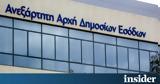 ΑΑΔΕ, Φοροδιαφυγή, -shop,aade, forodiafygi, -shop