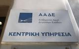 ΑΑΔΕ, Φοροδιαφυγή 6, -shop, Θεσσαλονίκης,aade, forodiafygi 6, -shop, thessalonikis