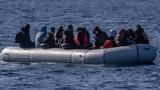 Frontex, Αύξηση, 2023,Frontex, afxisi, 2023