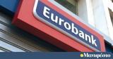 Eurobank, 684,2023