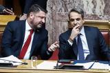 Μητσοτάκης – Χαρδαλιάς Περιφέρεια, Σύσσωμη,mitsotakis – chardalias perifereia, syssomi